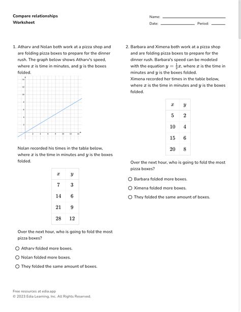 Image result for Comparing Functions Worksheet PDF