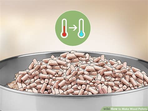 Making Pellets 的图像结果