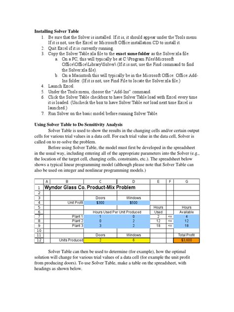 Image result for Solver Table-Excel
