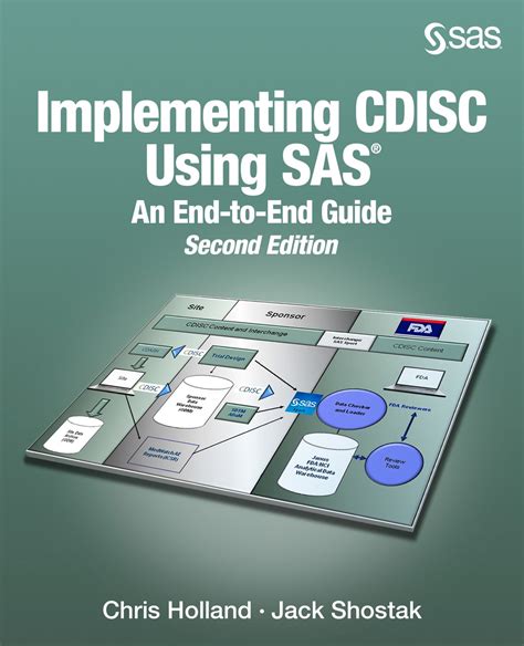 Image result for SAS Programming CDISC
