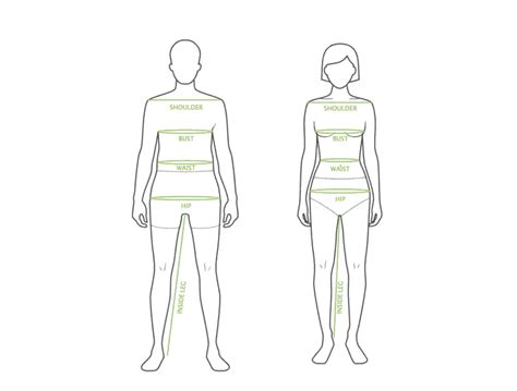 Image result for How to Measure Jacket