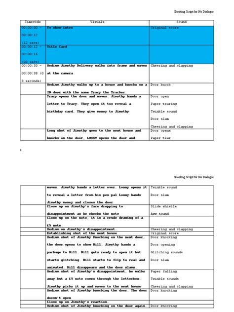 Image result for Script with No Dialogue Examples