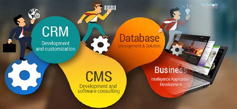 Websoft Technology Will gives you Right Idea to Grow