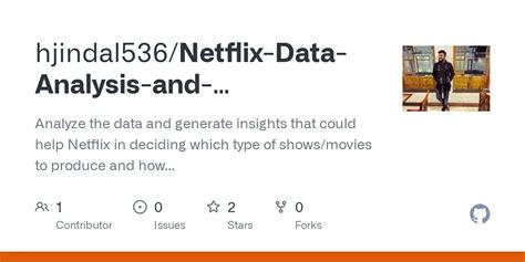 Image result for Netflix Data Analysis Project Using SQL