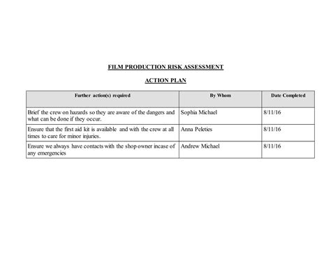 Risk Assessment - Londis | DOCX | First Aid | Injuries