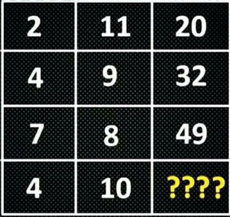 if u can solve it correctly u can be a great person try to answer ...
