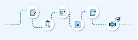 Image result for Life Insurance Application Process