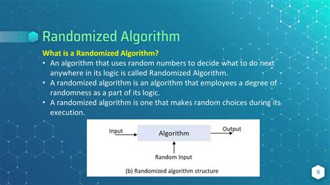 Image result for Randomized Algorithm in Ai