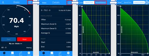 Image result for VBox Testing