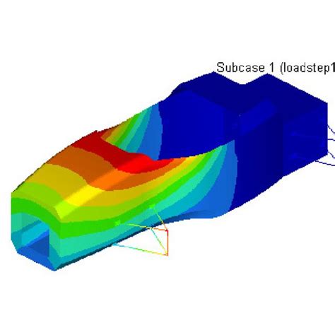 Finite-Element Simulation 的图像结果