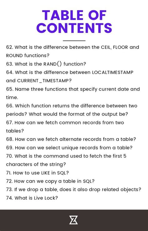 Image result for SQL Interview Questions for Testers PDF