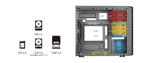 Fara Setup 的图像结果