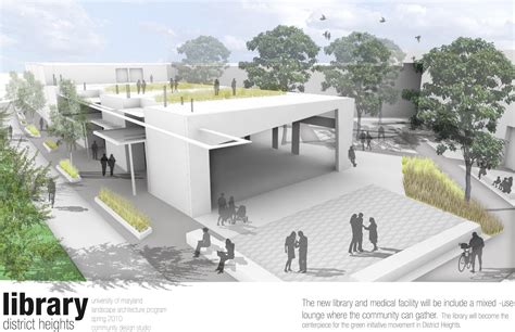 Community Design 的图像结果