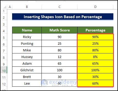 Image result for Conditional Format Percentage