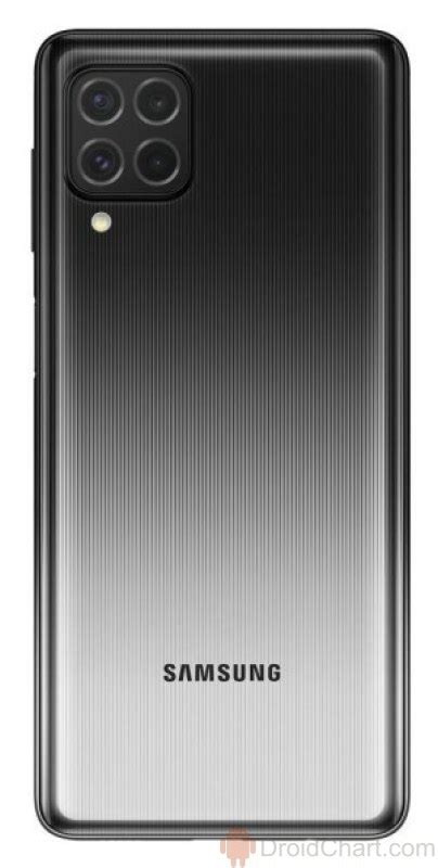 Samsung Galaxy M62 Review, Pros and Cons