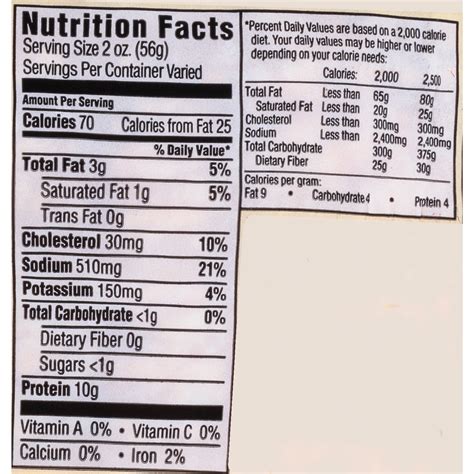 Deli Chicken Nutrition Facts at Evelyn Mcelroy blog