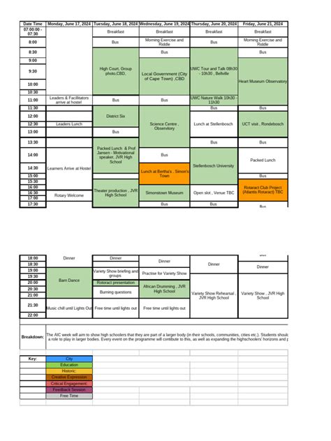 Image result for AIC Program