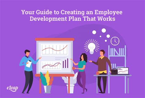 Image result for Development Plan for Employee