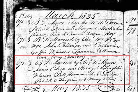 ireland - Understanding B.D. abbreviation on Irish Marriage Register - Genealogy & Family ...