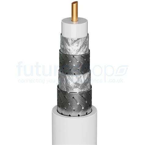 TV Aerial Cable 的图像结果