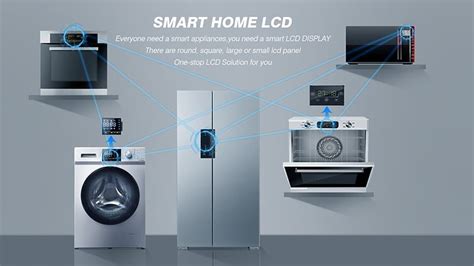 Image result for Smart LCD Windows