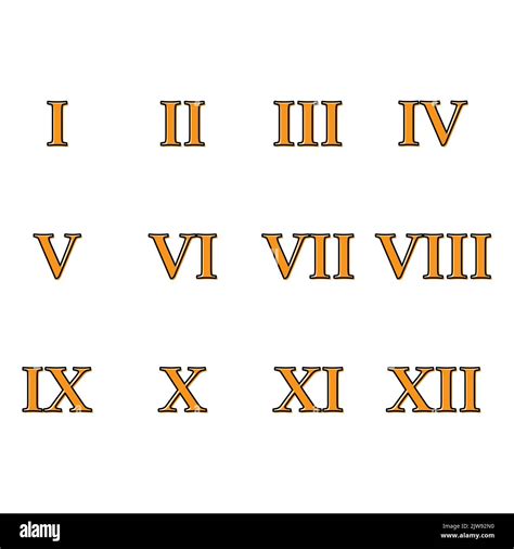 Roman Numeral Fonts Styles