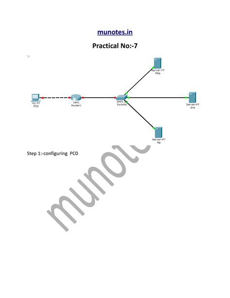 Image result for Computer Networking Tutorial 7