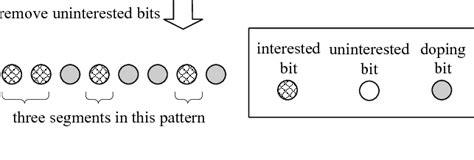 Line Encoding 的图像结果