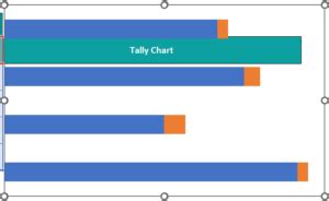 Tally Chart Tutorial 的图像结果