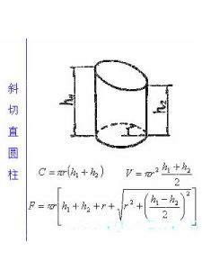 Image result for IEC Code Example