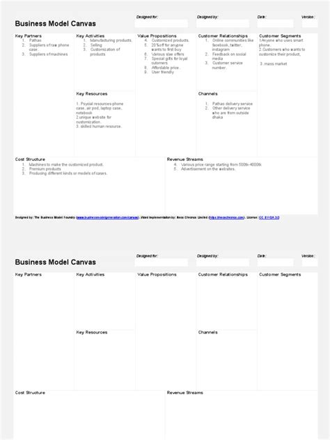 Business Model Graph 的图像结果