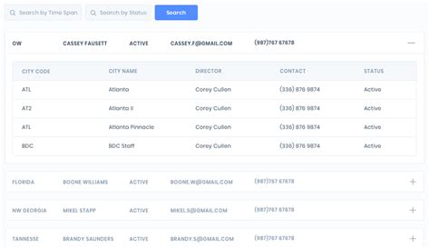Image result for DataTable with Nested DataTable in jQuery PHP