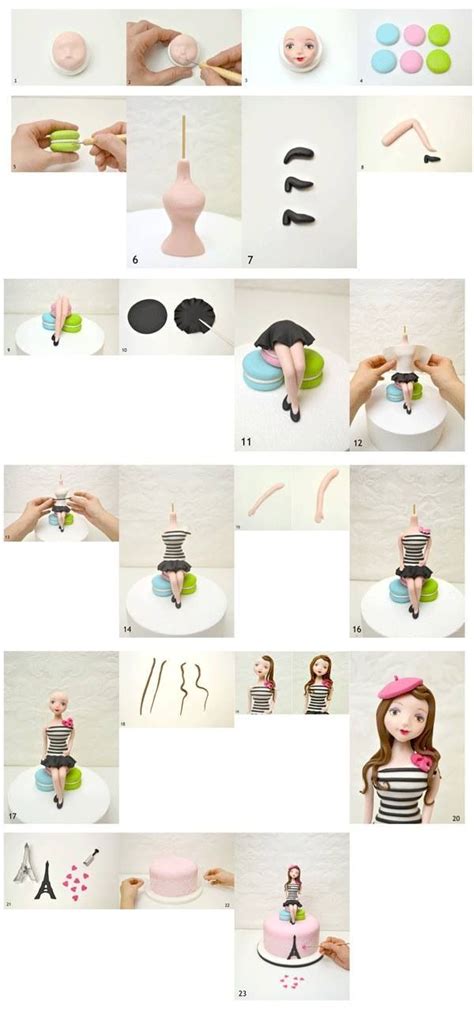 Fondant Figures Instructions 的图像结果