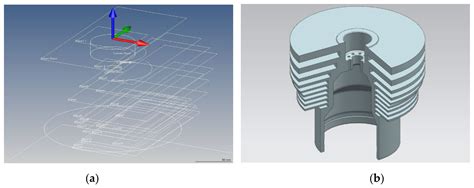 Studies on the Numerical Control Programming for Multi-Axis Machining ...
