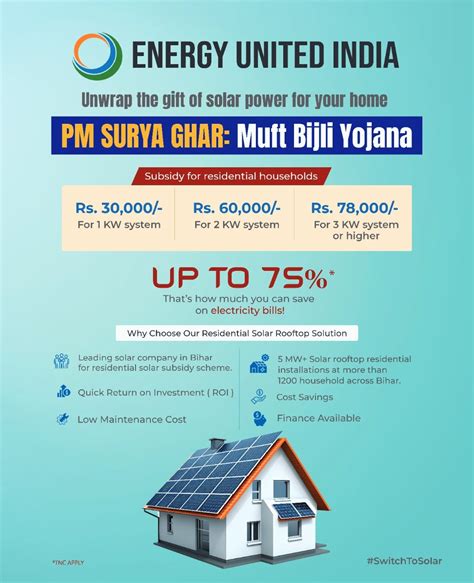 Best Solar Panel Services In Patna Bihar | Energy United India