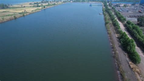 Sustainable Environment