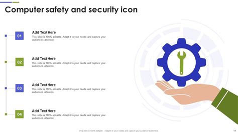 Image result for Notes for Computer Basic Security PPT