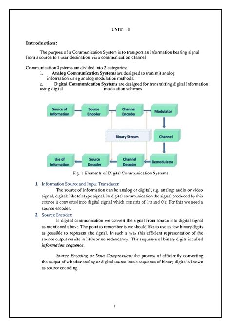 DC Notes - UNIT – I Introduction: The purpose of a Communication System ...