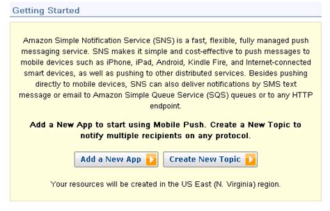 Image result for Push Notifications Using SNS