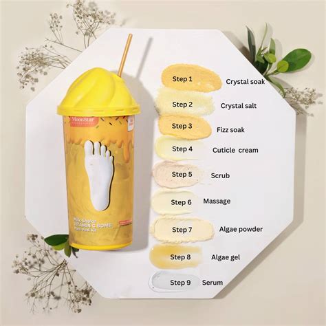 Vitamin C Bomb Milk Shake Mani-Pedi Kit (Pack of 2) – Moonstar Essentials