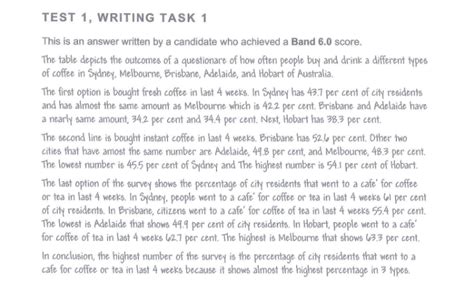 General Training Writing Task 1 的图像结果