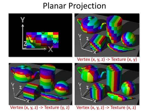 Image result for Texture Mapping Techniques