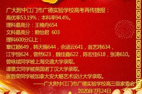 江门市2021年高考成绩查询,2021年江门高考最高分多少分,历年江门高考状元-CSDN博客