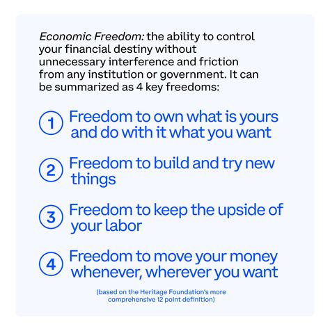 Economic Freedom Definition
