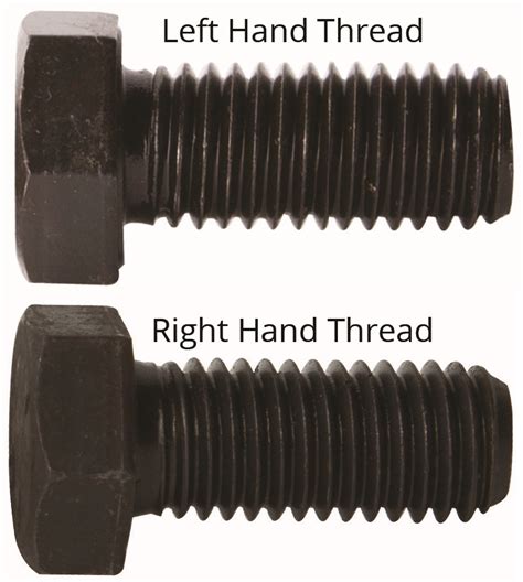 Image result for Left Hand Thread Easy Out