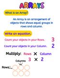 Array Example Poster 的图像结果