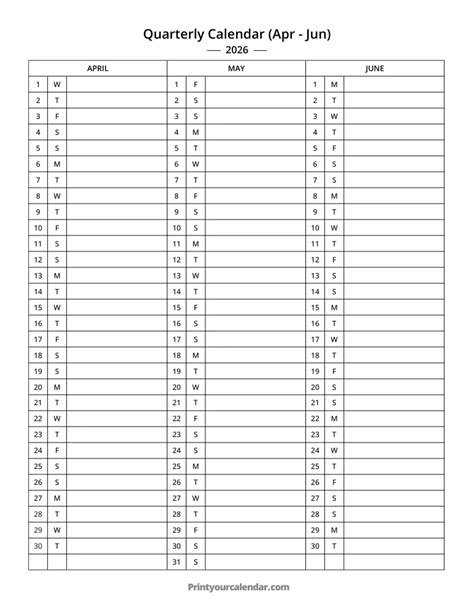Image result for Adding Binary Numbers Java Code