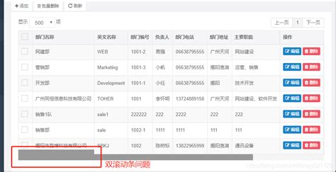 Columns DataTable 的图像结果