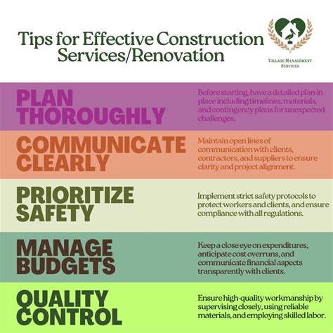 Building Construction Tips 的图像结果