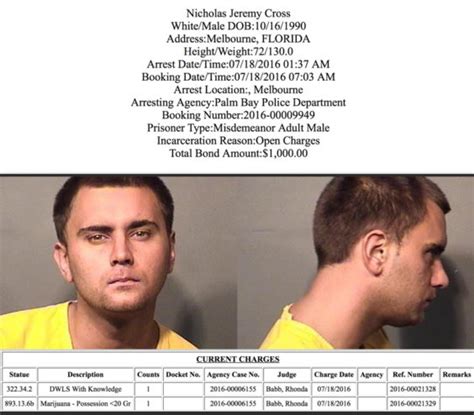 Arrests In Brevard County: July 19, 2016 - Space Coast Daily